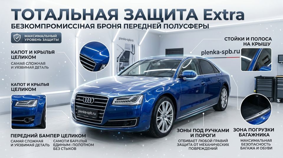 Тотальная защита Extra
