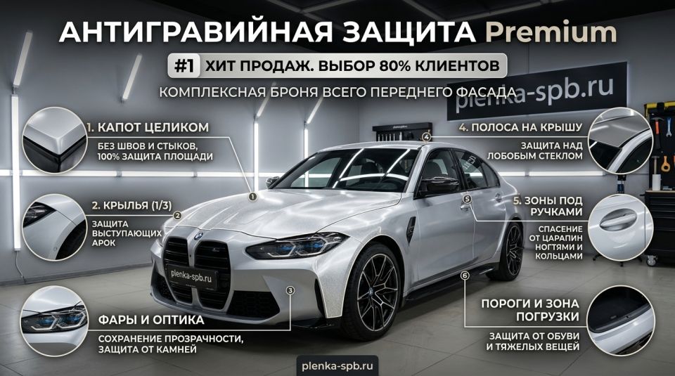 Антигравийная защита Premium